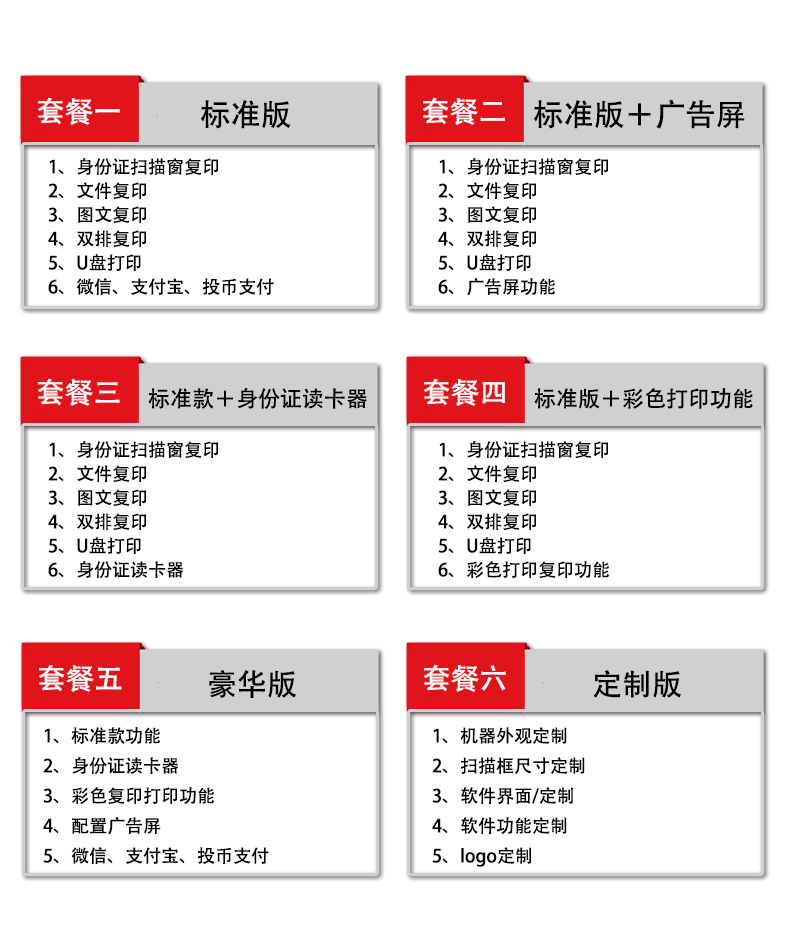 自助打印机使用介绍2